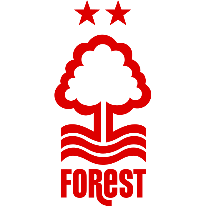 Maglie Nottingham Forest Personalizzate